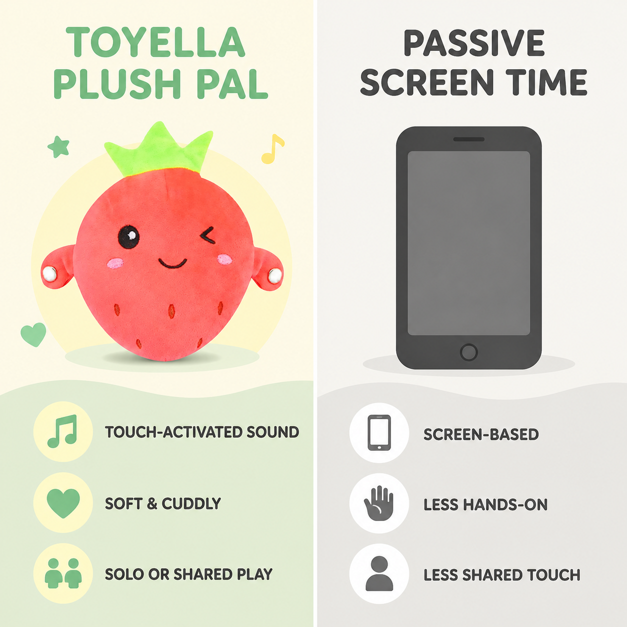 Toyella Musical Touch Plush Pal compared with passive screen time
